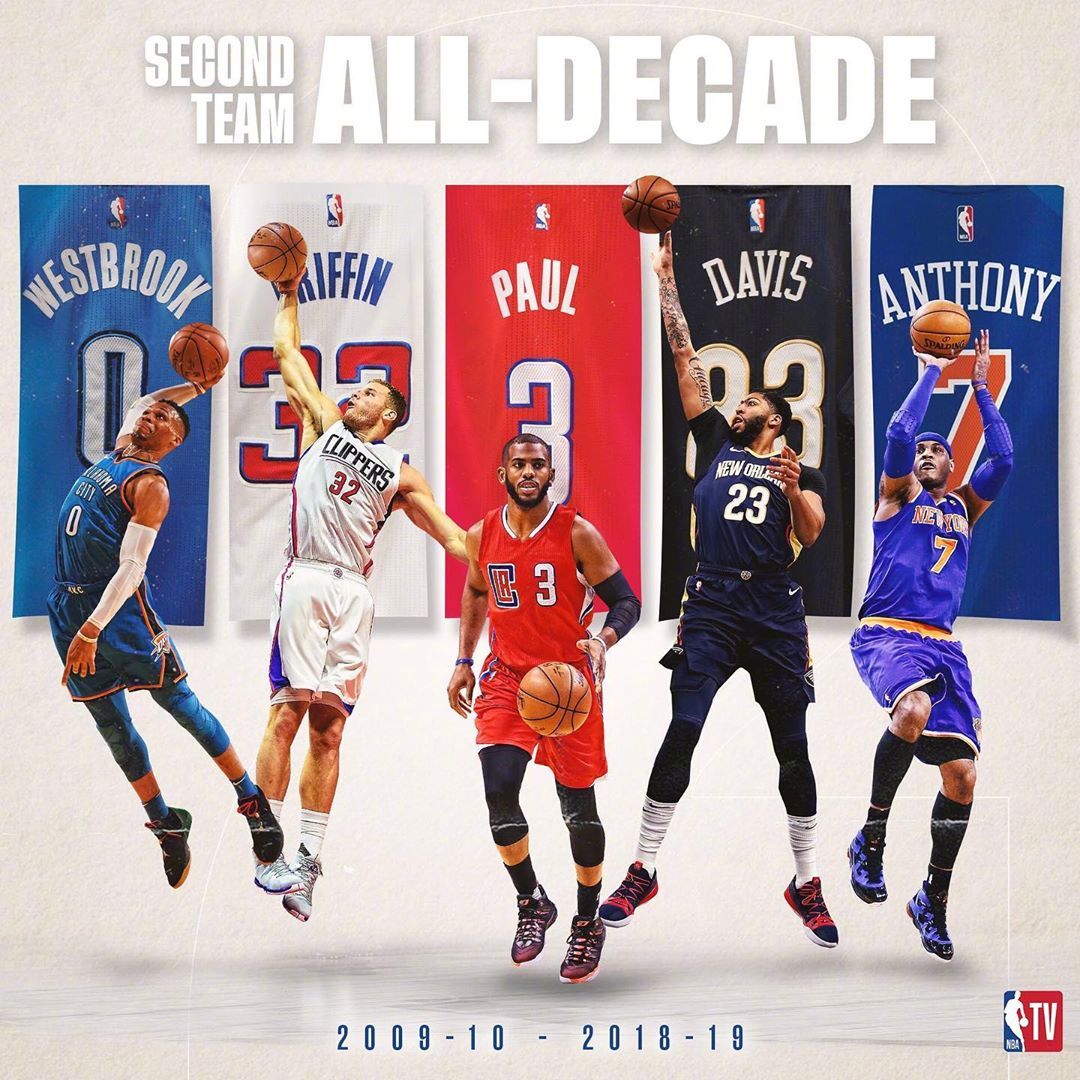 体育2023年01月09日《体育新闻》完整版